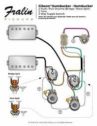 I have attached a sd wiring diagram for a modern setup with what i believe to be push/pull coil splits. Wiring Diagrams By Lindy Fralin Guitar And Bass Wiring Diagrams