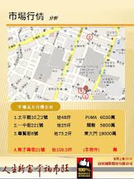 我製作的售屋分析企劃書 張揚的相簿 I Part愛情公寓 Map