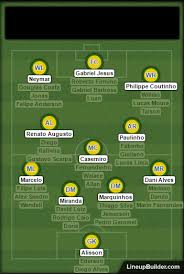 Brazilian National Team Depth Soccer