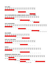 mountain bike sizing chart love wallpapers