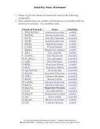 Salts containing group i elements (li +, na +, k +, cs +, rb +) are soluble. Http Mrdeakin Pbworks Com W File Fetch 47902447 Solubility 2520rules 2520worksheet Answers Pdf