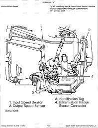 Rear wheel drive the ice drives the rear wheels of the vehicle. Chrysler 300c Engine Diagram