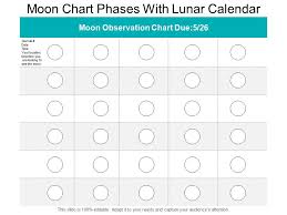 Moon Chart Phases With Lunar Calendar Template