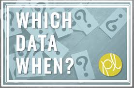 special education data collection chart positively learning