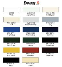 Epifanes Monourethane 3165 Deep Green 750 Ml Mu3165