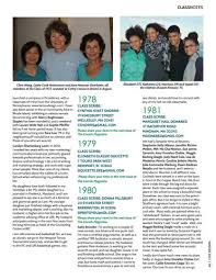 Lincoln Magazine Winter 2017 by Lincoln School