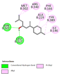 Image result for Oldfieldia dactylophylla