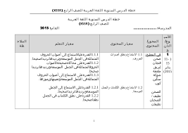 Jazakallah khairan akhi untuk artikel, apakah untuk diatas 100 adakah artikelnya misalnya 1000 1001. Himpunan Rpt Bahasa Arab Tingkatan 2 Yang Terbaik Khas Untuk Para Guru Download Cikgu Ayu