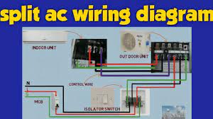 Air conditioner installation • survey the job site to determine the best location for general information mounting the outdoor unit. Split Ac Wiring Diagram Ac Wire Connection To Stabilizer Split Ac Installation Youtube