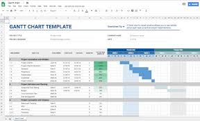 Improving your excel skills can change your career!. Best Free Project Management Templates In Google Sheets