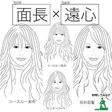 いいね 302件 コメント7件 日本髪型研究所 似合う髪型の研究 nihon kamigata kenkyujyo のinstagramアカウント 前回の記事より フォロワーさんから 素晴らしい企画を頂きました ありがとうございます ๑ ๑ フォロワー 面長 髪型 研究所