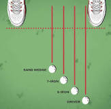 Image result for why do i slice every golf shot