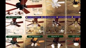 Q4 2019 ~~~~ estimated shipping fees (this can have changes before the shipment) : Hunter Ceiling Fan Catalog From 1999 Youtube