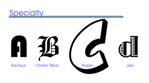 Emotions vocabulary words can be really important in describing how we feel and how others are feeling. Pick Fonts For Emotion And Power Larry Jordan