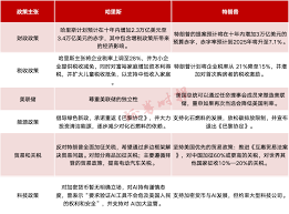 人体艺术摄影投票认真开动：计策目的全梳理，“众人金融阛阓参加激荡时刻” - 咬一口兔娘裸舞