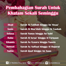 Allohummar_hamni bilqur'aan, ya allah rahmatilah saya dengan al qur'an. Warga Emas 96 Tahun Bongkar Rahsia Kesihatan Amalkan Khatam Al Quran Seminggu Sekali Almukhlisin