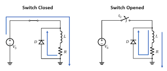 Inline diode for a/c clutch. Why You Should Use A Flyback Diode In A Relay To Prevent Electrical Noise Pcb Design Blog Altium
