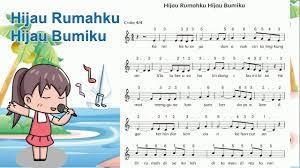 Lagu hijau rumahku dinyanyikan dengan tempo. Kelas 4 Tema 9 Subtema 1 Pembelajaran 5 Quizizz