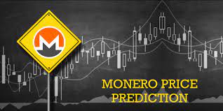Bitcoin incognito () cryptocurrency market info recommendations: Monero Price Prediction 2020 2025 Xmr Price Prediction