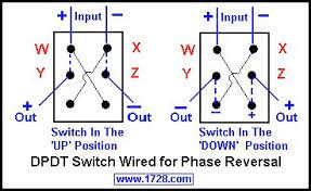 Basic Electricity Tutorial Switches Electricity Switches Electronic Schematics