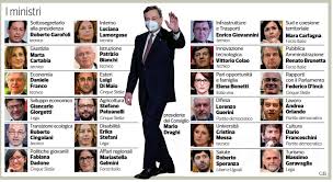Non le piace essere chiamata ministra, le quote rosa in quanto tali non le sono mai piaciute anche se alle. Josness Giuscortinovis Twitter