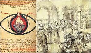 The House Of Wisdom Contained So Many Books That The Tigris River Turned Black From The Ink When All Of Them Were Destroyed House Of Wisdom Ancient Knowledge Vintage World Maps