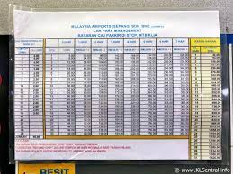 On level cp4, there is a car park office located before the entrance to the gateway@klia2 mall. Klia Parking Rates Rm4 Hour Rm46 Day Park Nearest To The Airport