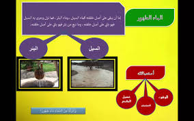 أقسام المياه Youtube