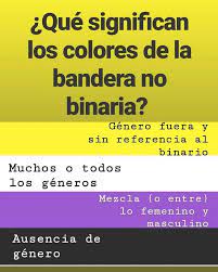 Menú de navegación (14 photos). Facebook