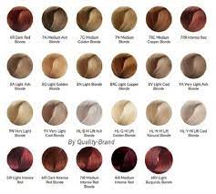 Pin On Colour Swatches