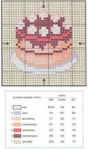 Find free designs cross stitch. 31 Baking Cross Stitch Ideas Cross Stitch Stitch Cross Stitch Kitchen