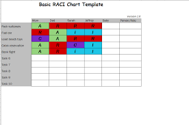 15 free raci chart template calypso tree