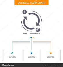 Exchange Currency Finance Money Convert Business Flow Chart