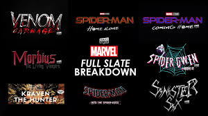 Spiderman vs venom part 2 finally out !! All Upcoming Sony Spider Man Movies Venom 2 Morbius More