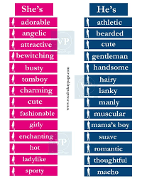 Describing Women And Men Ingles Palabras Segundo Idioma Palabras