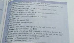 Unfavourable Bank Balance Means