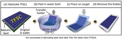 These panels are very thin that each layer is only1 micronthick (one millionth of a meter), which is thinner than a human hair. Peel And Stick Thin Film Solar Cells