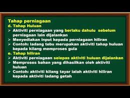 Cg azly's prediction pp sem 1 stpm 2019 & sem 3 stpm 2018. Pengajian Perniagaan Semester 1 Perniagaan Dan Persekitaran Sektor Tahap Perniagaan Bahagian 1 Youtube