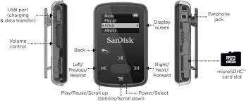 Rechargeable battery offers up to 25 hours of use on a full charge. Biareview Com Sandisk Clip Jam 8gb