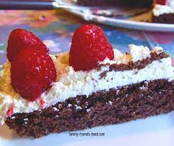 How to make your summer diet more interesting and flavourful? Low Carb Gluten Free Diabetic Chocolate Cake Family Friends Food