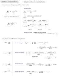 (warmup.) find the slope of the tangent line at the point (2, 4) on the curve y = x2. Excel Worksheet Practice Exercises Printable Worksheets And Activities For Teachers Parents Tutors And Homeschool Families
