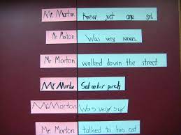 Subject And Predicate Activity Subject And Predicate Subject And Predicate Worksheets Reading Foundational Skills