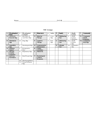 We demystify nursing care plans and guide you on how to develop them without anxiety. Nursing Care Plan Form Free Download