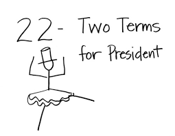 Jun 28, 2021 · to get the proposed constitutional amendment on the 2022 ballot, the florida education champions committee would need to submit 891,589 valid petition signatures to the state by feb. Chapter 12 The Presidency Vocabulary Flashcards Quizlet