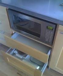 Built In Microwave In Base Cabinets Ikea Fans Kitchen Microwave Cabinet Built In Microwave Cabinet Ikea Fans
