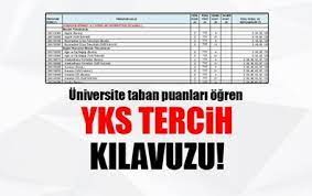Yks ek yerleştirme ile birlikte ek tercih boş kontenjanlar listesi, ösym'nin resmi internet sitesi üzerinden yayımlandı. Universite Taban Puanlari 2018 Aciklandi Mi Osym Ile 2018 Yks Tercih Kilavuzu Ve Basari Siralamasi Dun Yayinlandi Son Dakika Haberler