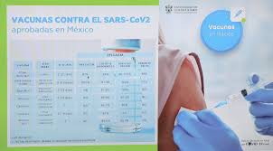 Cansino biologics, often abbreviated as cansinobio, is a chinese vaccine company. Recomienda Udeg Aplicar Segunda Dosis De Vacuna Cansino A Docentes Centro Universitario De Ciencias De La Salud
