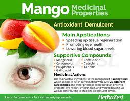 Pin On Fruits Nutrition And Healthy Benefits