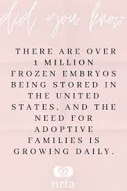 Pin On Embryo Adoption