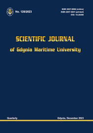 The Impact of the Addition of Effective Microorganisms